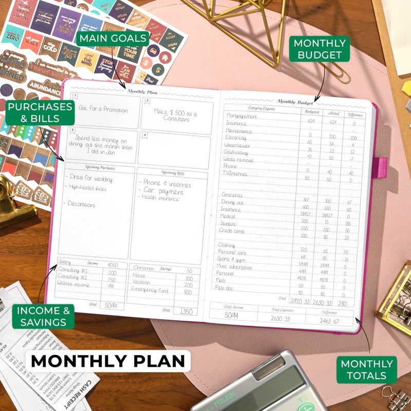 GoGirl Budget Planner - Monthly Financial Planner Organizer Budget Book. Expense Tracker Notebook Journal to Control Money  Compact (Hot Pink) - Image 3